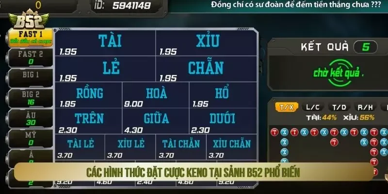 Các hình thức đặt cược Keno tại sảnh B52 phổ biến