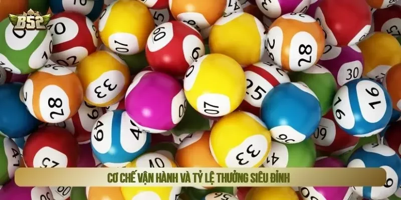 Cơ chế vận hành và tỷ lệ thưởng siêu đỉnh 