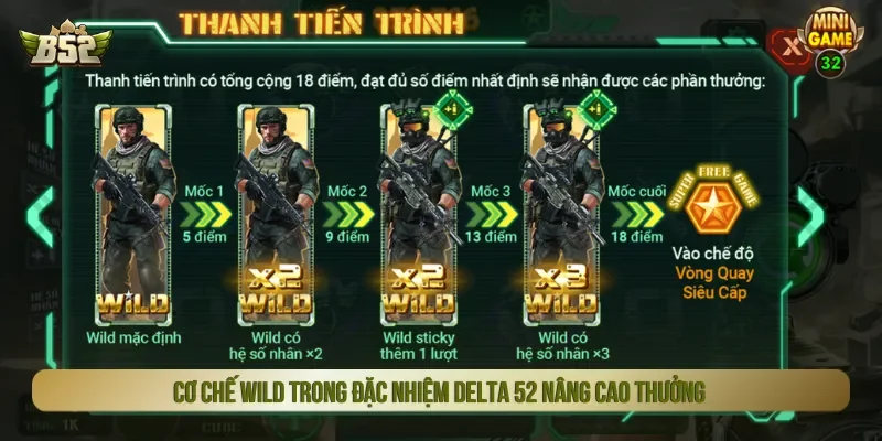 Đặc nhiệm Delta B52 kích hoạt cơ chế Wild đầy kịch tính