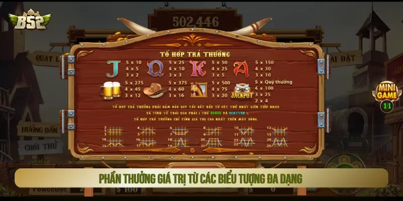 Hệ thống biểu tượng giá trị cao tăng dần theo tần suất