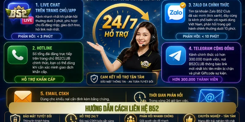 Hướng dẫn cách thức liên hệ B52 CLUB 