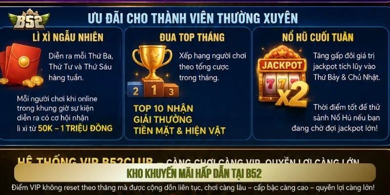 Kho khuyến mãi hấp dẫn cho người chơi tại B52 CLUB 